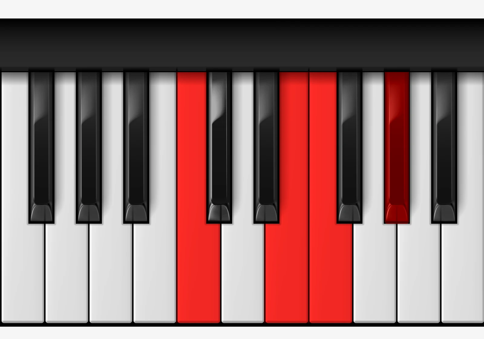 F Minor Major 7th piano chord, 2nd inversion — C, E, F, A♭