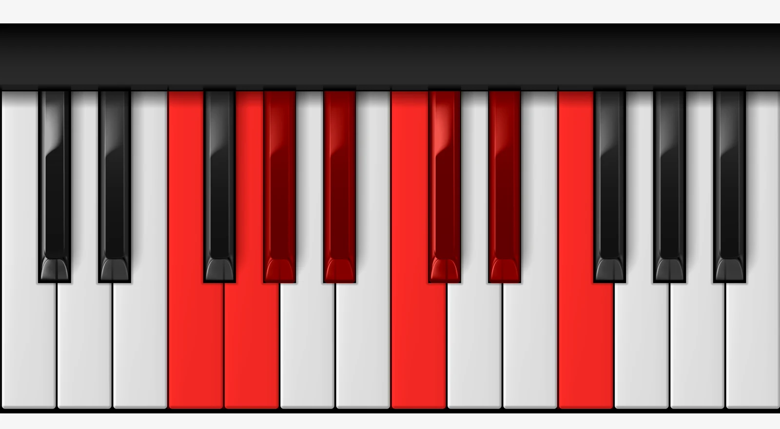 F Minor Scale on piano — F, G, Ab, Bb, C, Db, Eb, F