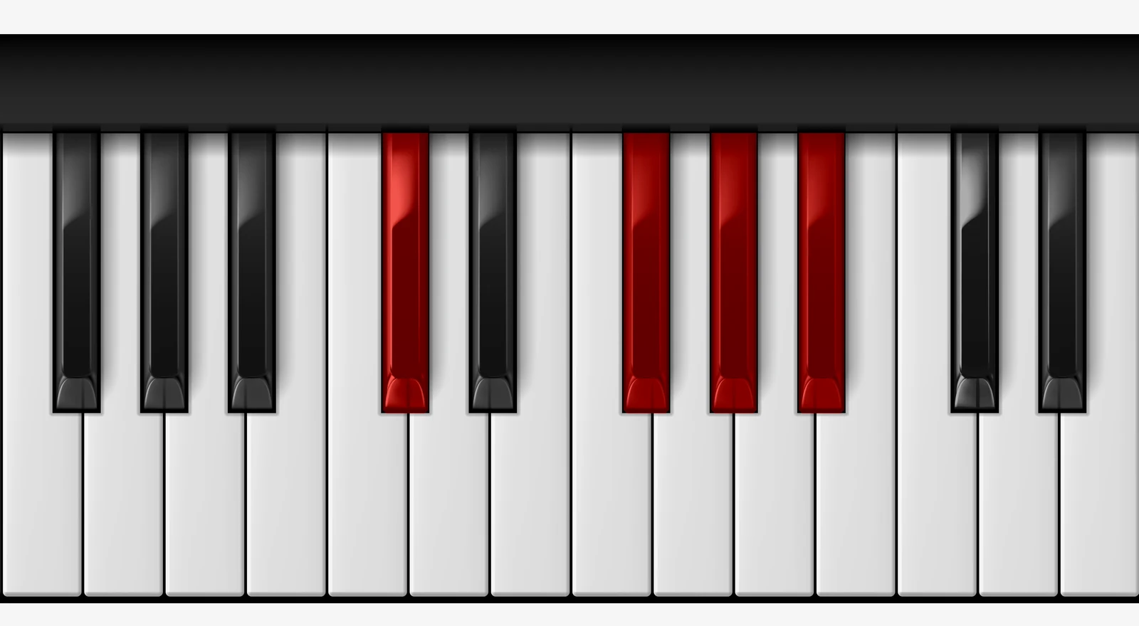 F# Add 9 piano chord, 2nd inversion — C♯, F♯, G♯, A♯