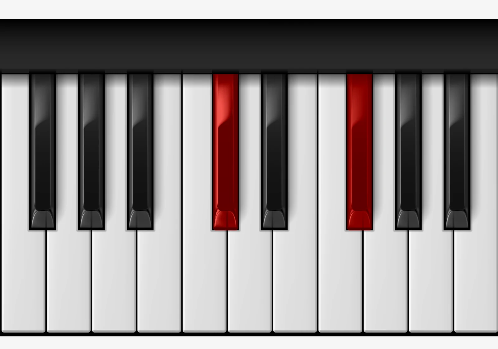 F# Power piano chord, 1st inversion — C♯, F♯
