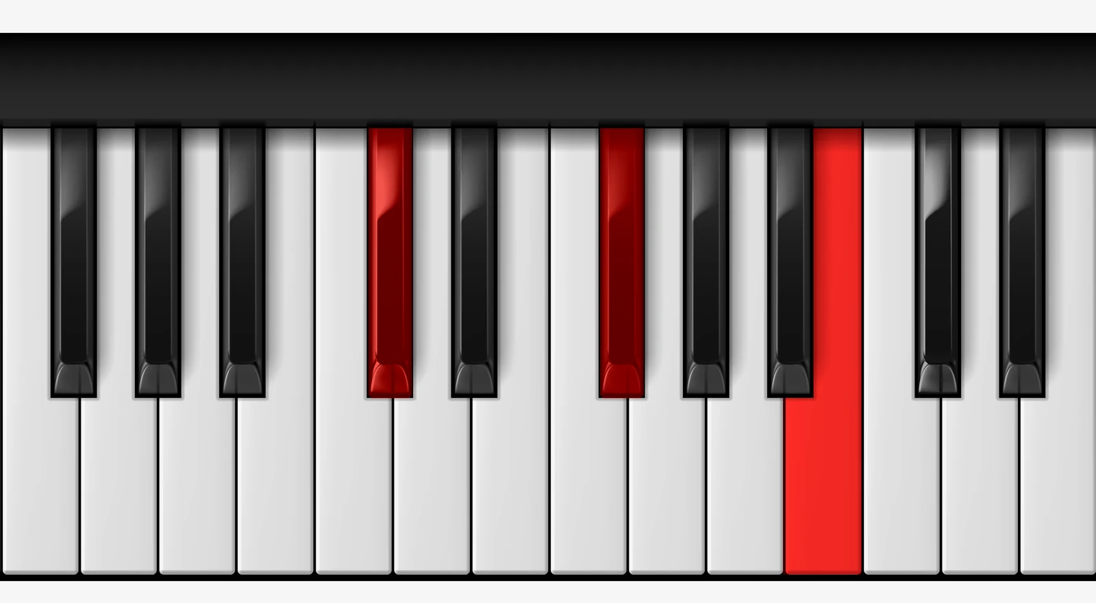 F# Suspended 4th piano chord, 2nd inversion — C♯, F♯, B