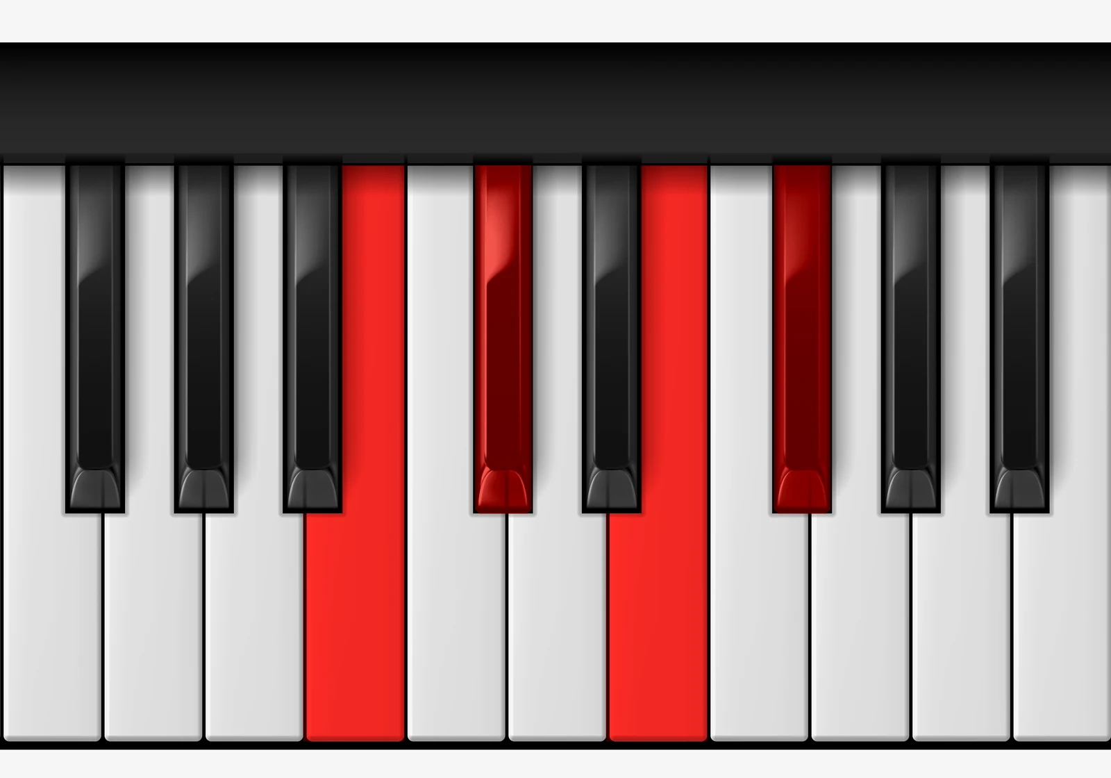 Gb 7sus4 piano chord, 1st inversion — C♭, D♭, F♭, G♭
