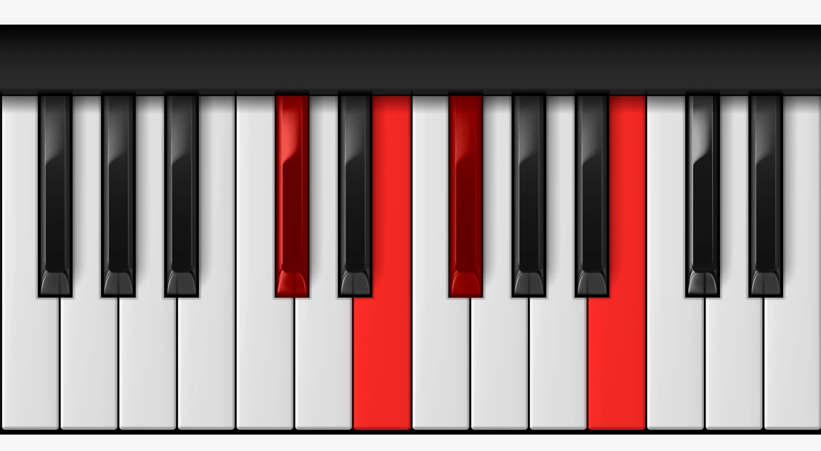 Gb 7sus4 piano chord, 2nd inversion — D♭, F♭, G♭, C♭