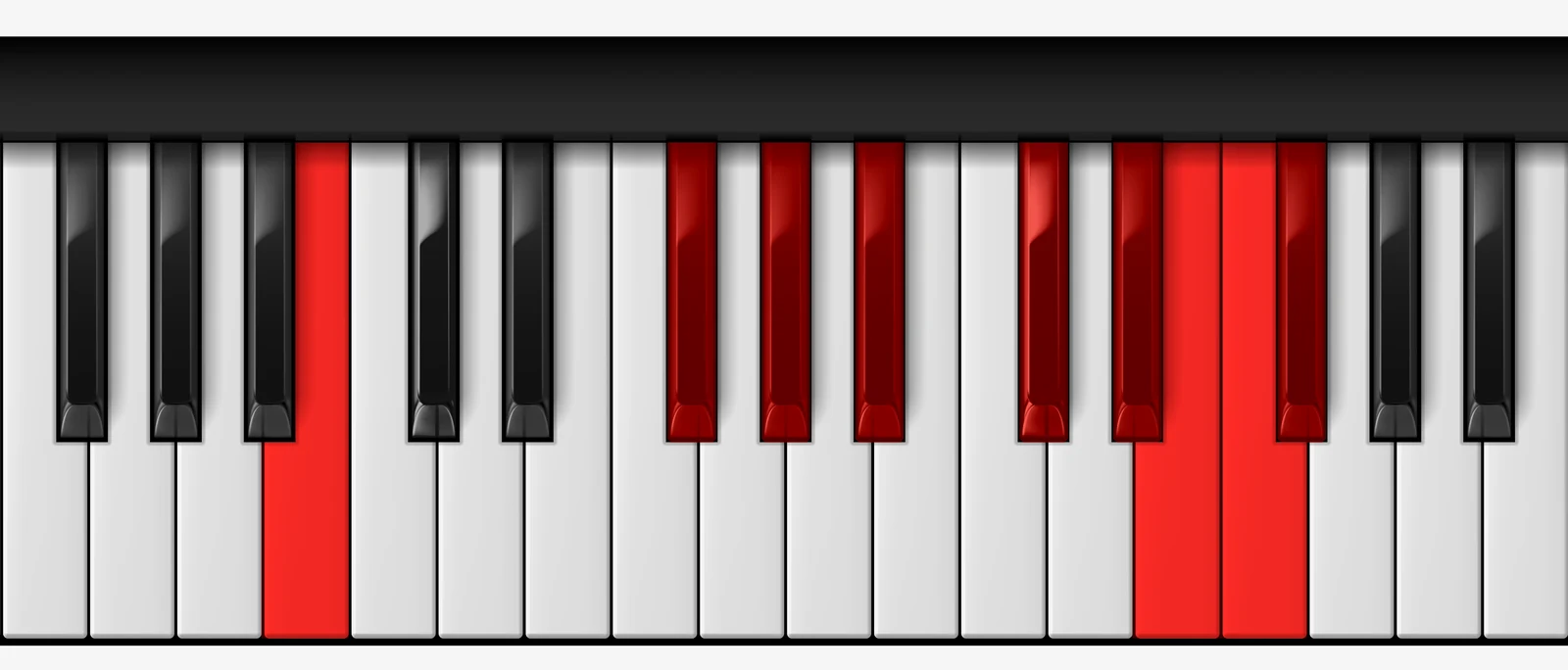 Gb Dominant Bebop Scale on piano — Gb, Ab, Bb, Cb, Db, Eb, Fb, F, Gb