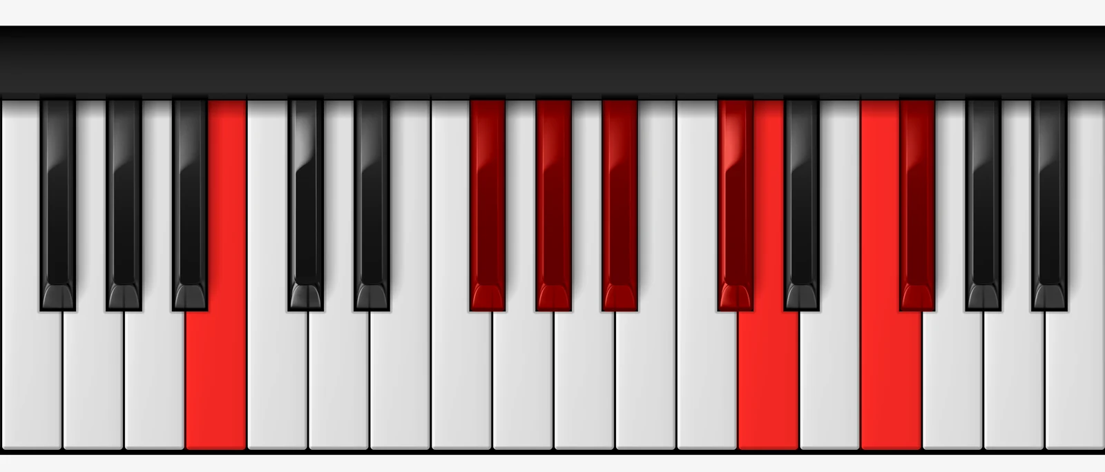 Gb Harmonic Major Scale on piano — Gb, Ab, Bb, Cb, Db, Ebb, F, Gb