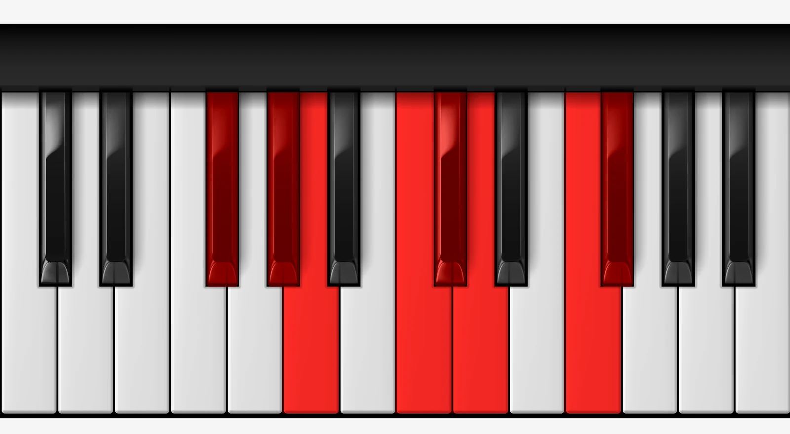 Gb Hungarian Minor Scale on piano — Gb, Ab, Bbb, C, Db, Ebb, F, Gb