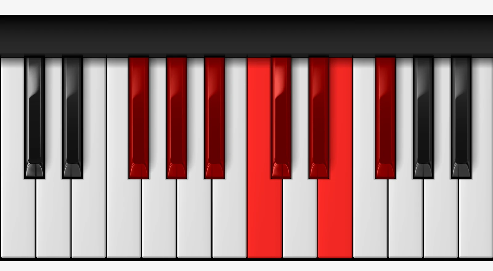 Gb Lydian Dominant Scale on piano — Gb, Ab, Bb, C, Db, Eb, Fb, Gb