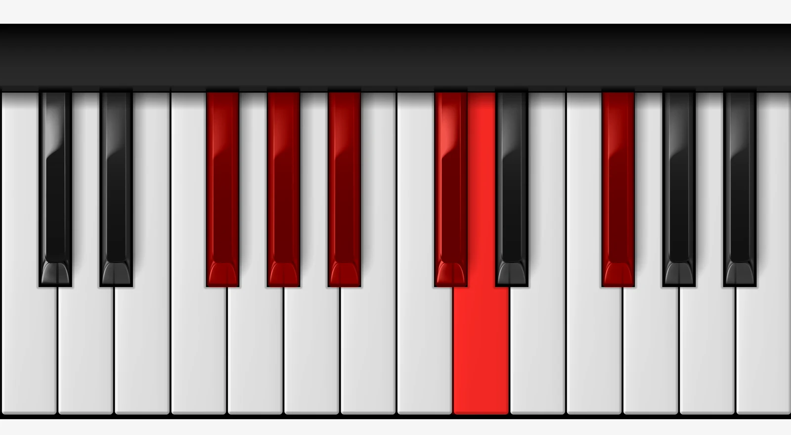 Gb Major b6 Pentatonic Scale on piano — Gb, Ab, Bb, Db, Ebb, Gb