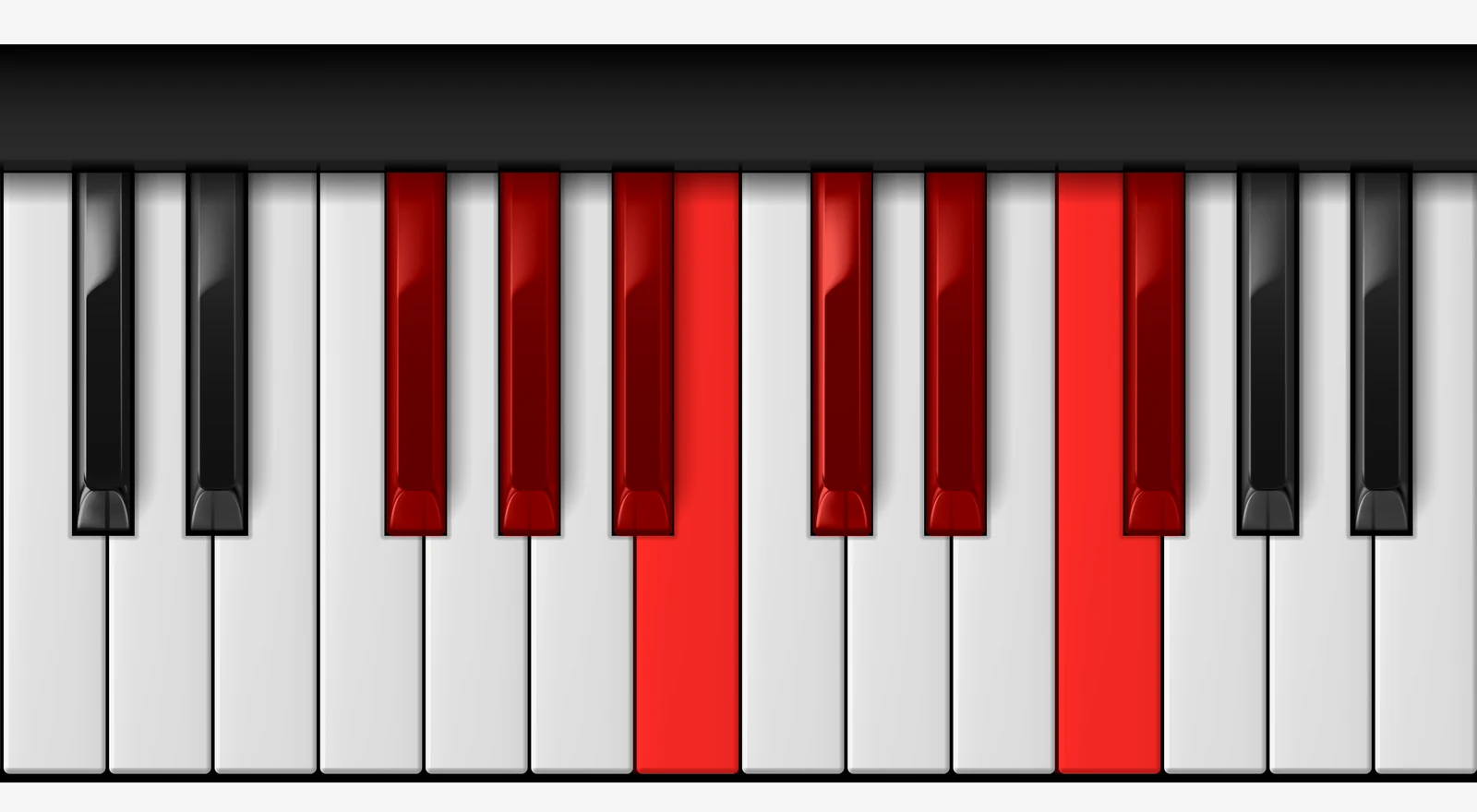 Gb Major Scale on piano — Gb, Ab, Bb, Cb, Db, Eb, F, Gb