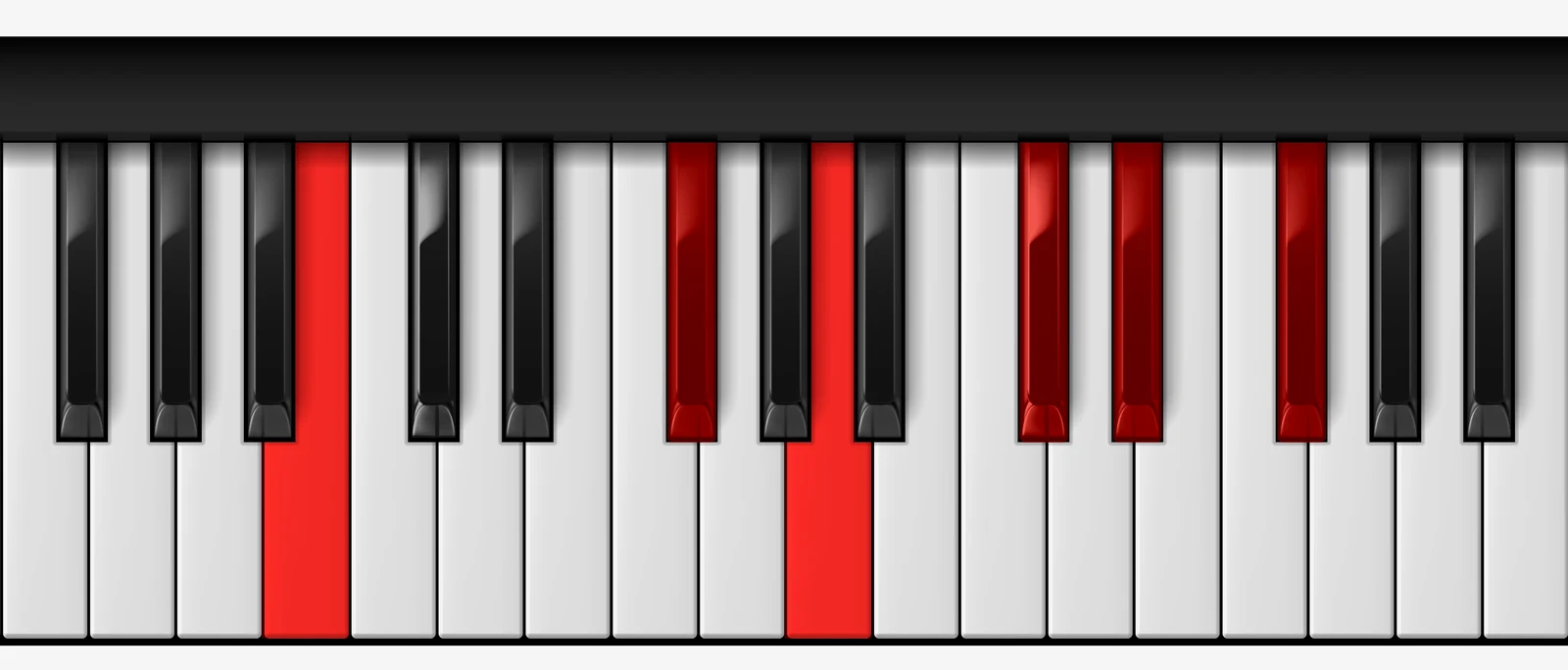 Gb Minor 6 Pentatonic Scale on piano — Gb, Bbb, Cb, Db, Eb, Gb