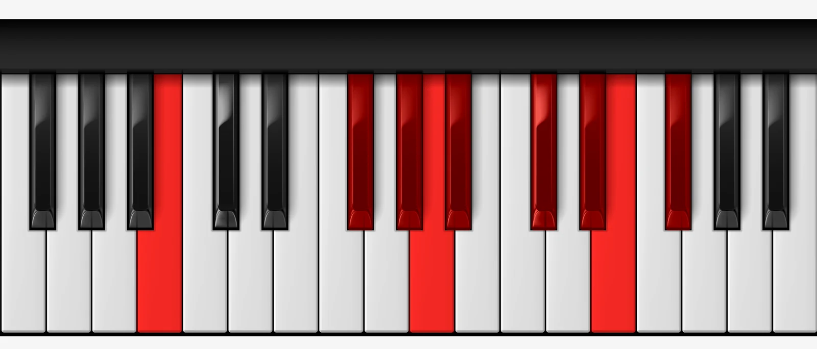 Gb Minor Bebop Scale on piano — Gb, Ab, Bbb, Bb, Cb, Db, Eb, Fb, Gb
