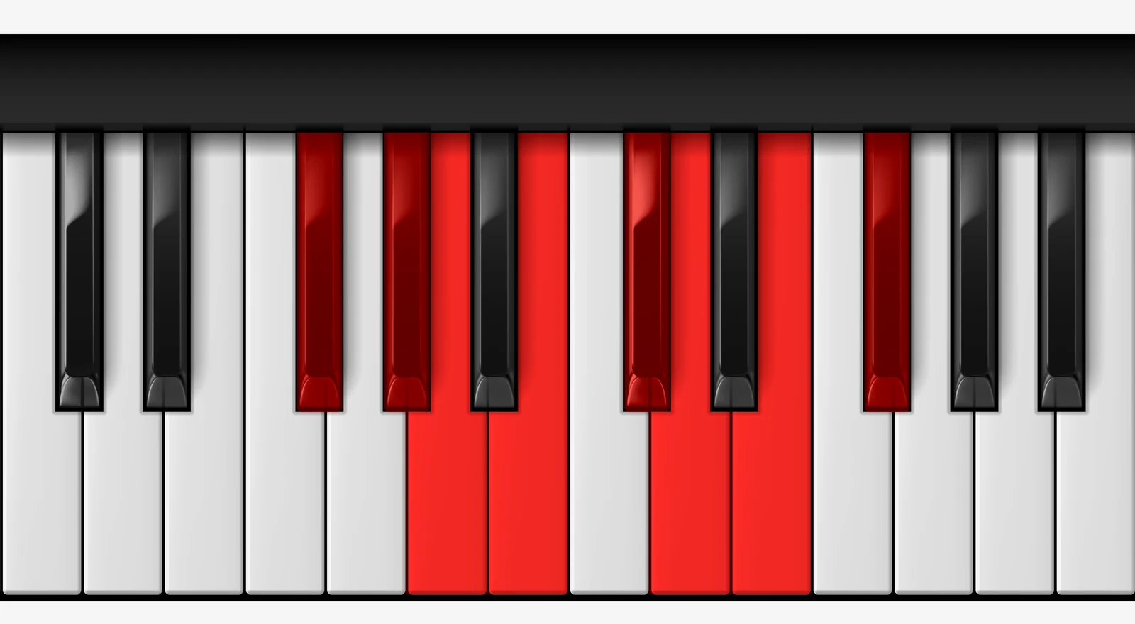 Gb Minor Scale on piano — Gb, Ab, Bbb, Cb, Db, Ebb, Fb, Gb