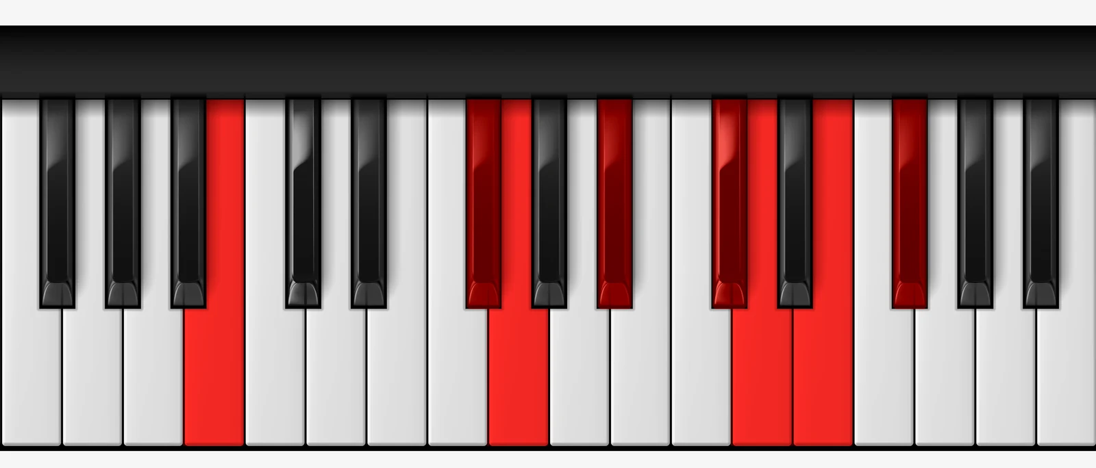 Gb Phrygian Dominant Scale on piano — Gb, Abb, Bb, Cb, Db, Ebb, Fb, Gb
