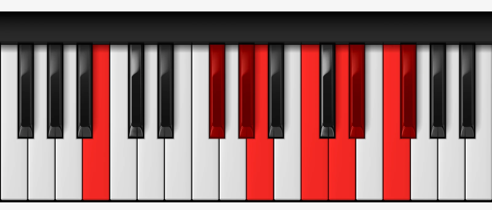 Gb Whole-Half Diminished Scale on piano — Gb, Ab, Bbb, Cb, Dbb, Ebb, Eb, F, Gb
