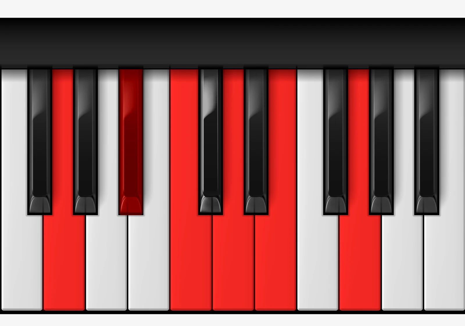 G Minor 6 Pentatonic Scale on piano — G, Bb, C, D, E, G